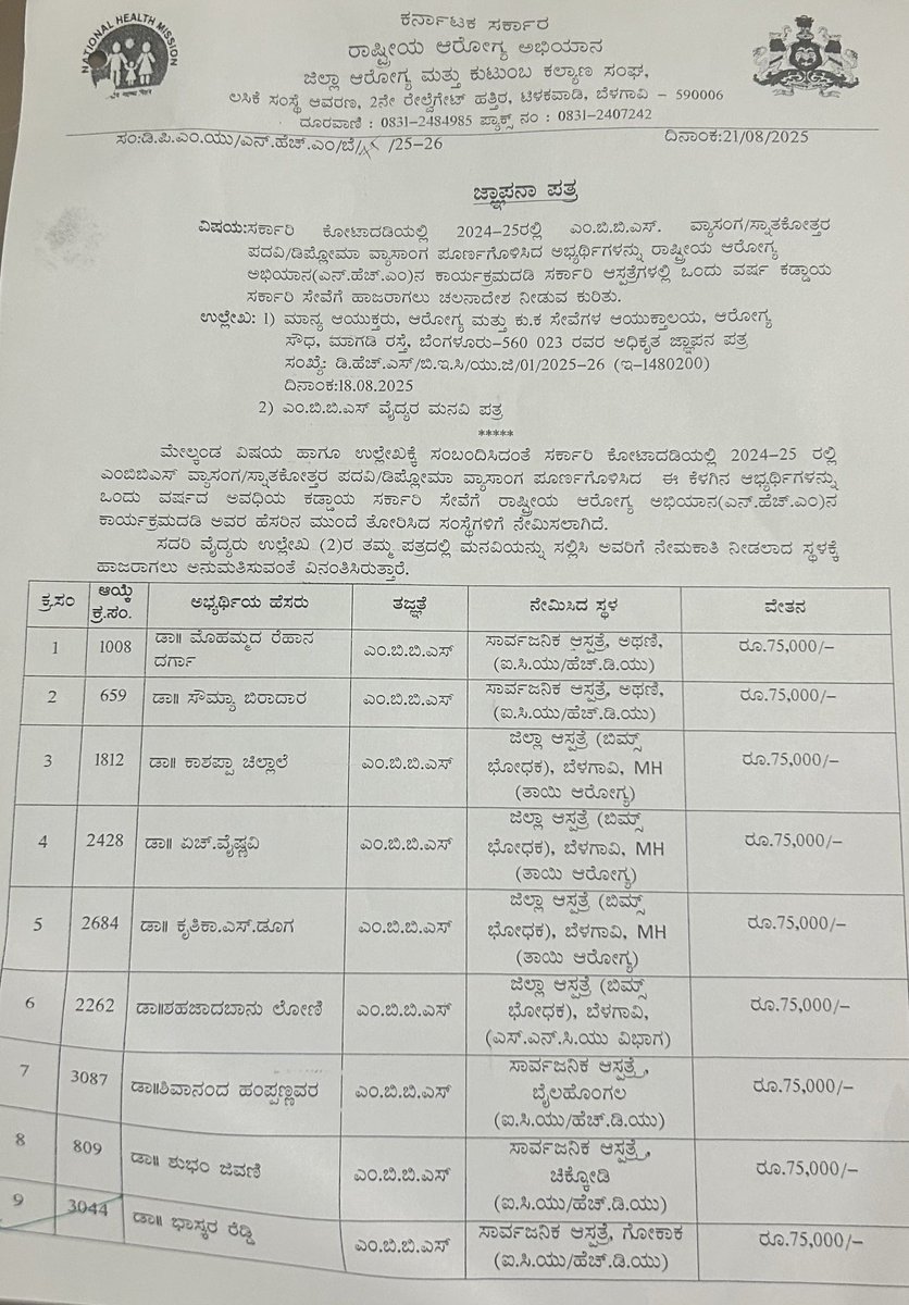 Bhaskar15301863's tweet photo. Yet again medicos are made scapegoats..u appoint them at first stating monthly stipend of 75000 per month….after 2 months u reduce it to 60000 without explanation ..it causes financial strain  u cant even imagine ..govt very well know no one will oppose them 
@PriyankKharge https://t.co/gFUmGSosqT