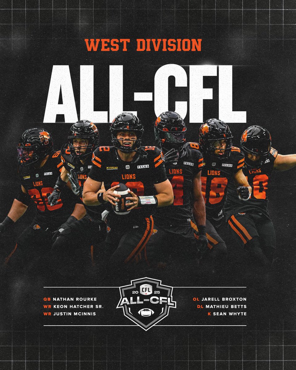 Stars of the West 🌟

The CFL has named six BC Lions to the 2025 West Division All-CFL Team! 

READ MORE ➡️ bit.ly/4nrLZsE

#BCLions | #RoarAsOne