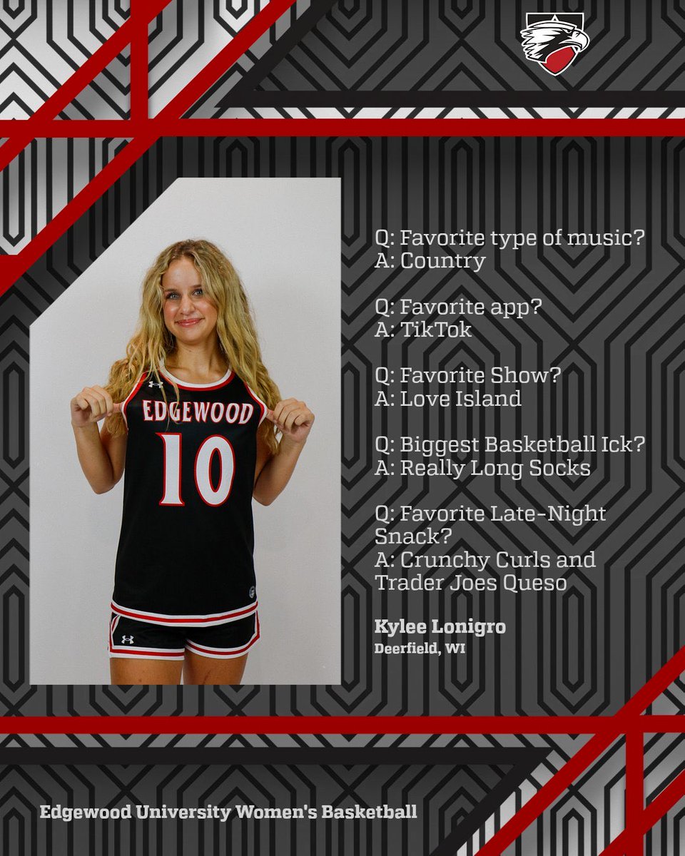 Edgewood Women’s Basketball tweet media