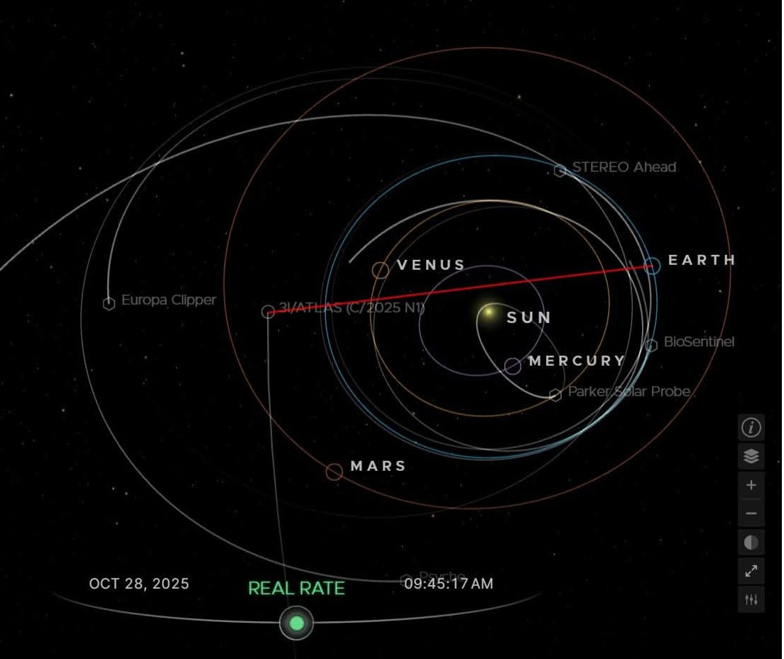AstronomyVibes's tweet photo. ☄️ 3I/ATLAS remains safely on course — no deviation, no danger.

No maneuvering toward Earth; it continues to follow its expected trajectory and hasn’t accelerated beyond 68.3 km/s.

The interstellar object 3I/ATLAS will not collide with Earth — on December 19, it will make its closest approach, passing safely at a distance of about 268 million kilometers.

#3IATLAS #interstellarobject
