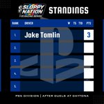 Photo by Over The Limit Stock-Car Series - OTLS (@Official_OTLS)