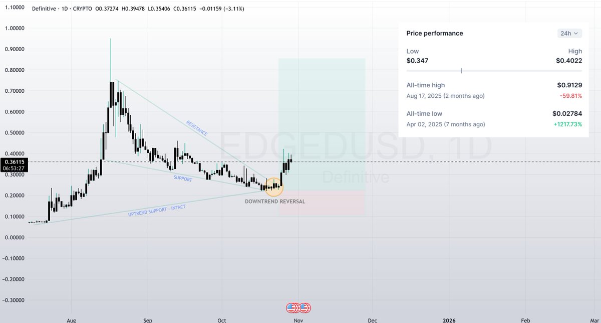 Keval Gala tweet media