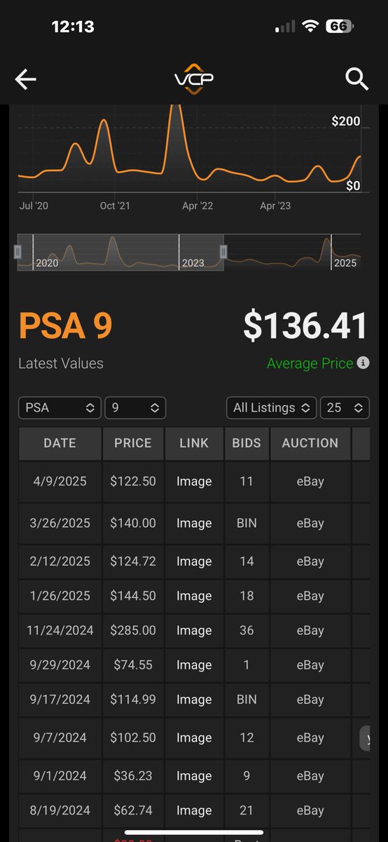 Arkybill 🐗🟧 tweet media