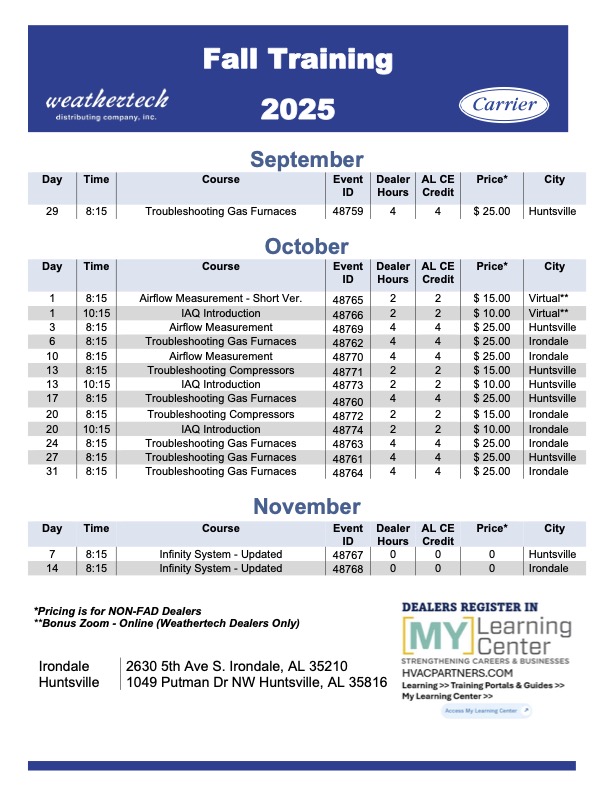 WeathertechDist's tweet image. Only three Fall Training classes left! Don’t miss your chance to level up your HVAC skills with Weathertech and sign up today at HVACPartners.com.
