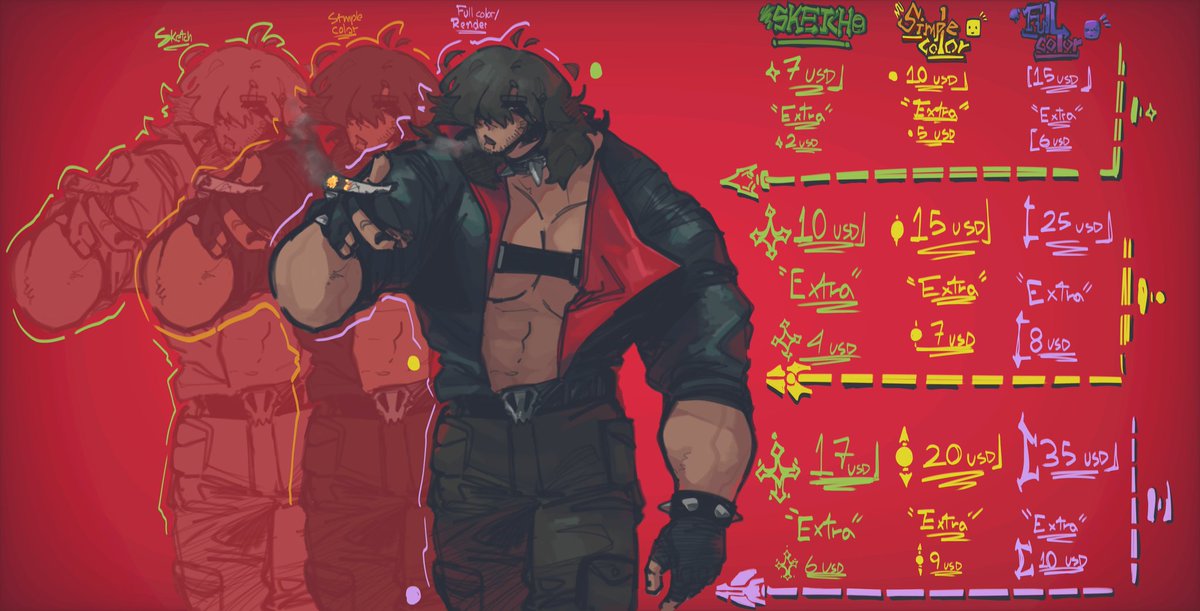 soloAngel || COMMS OPEN 🔞 tweet media