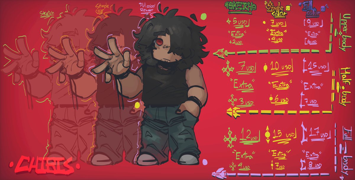 soloAngel || COMMS OPEN 🔞 tweet media