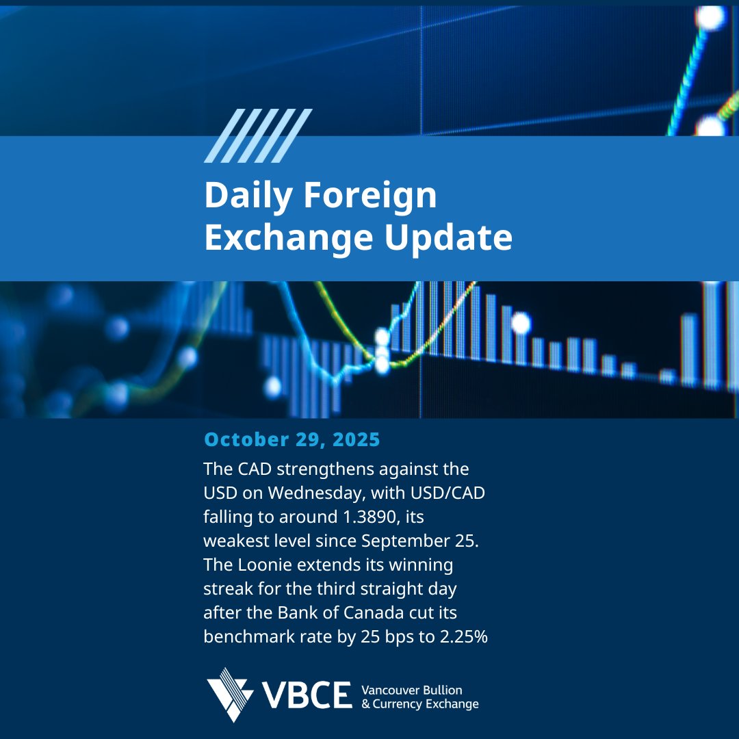 Vancouver Bullion & Currency Exchange tweet media