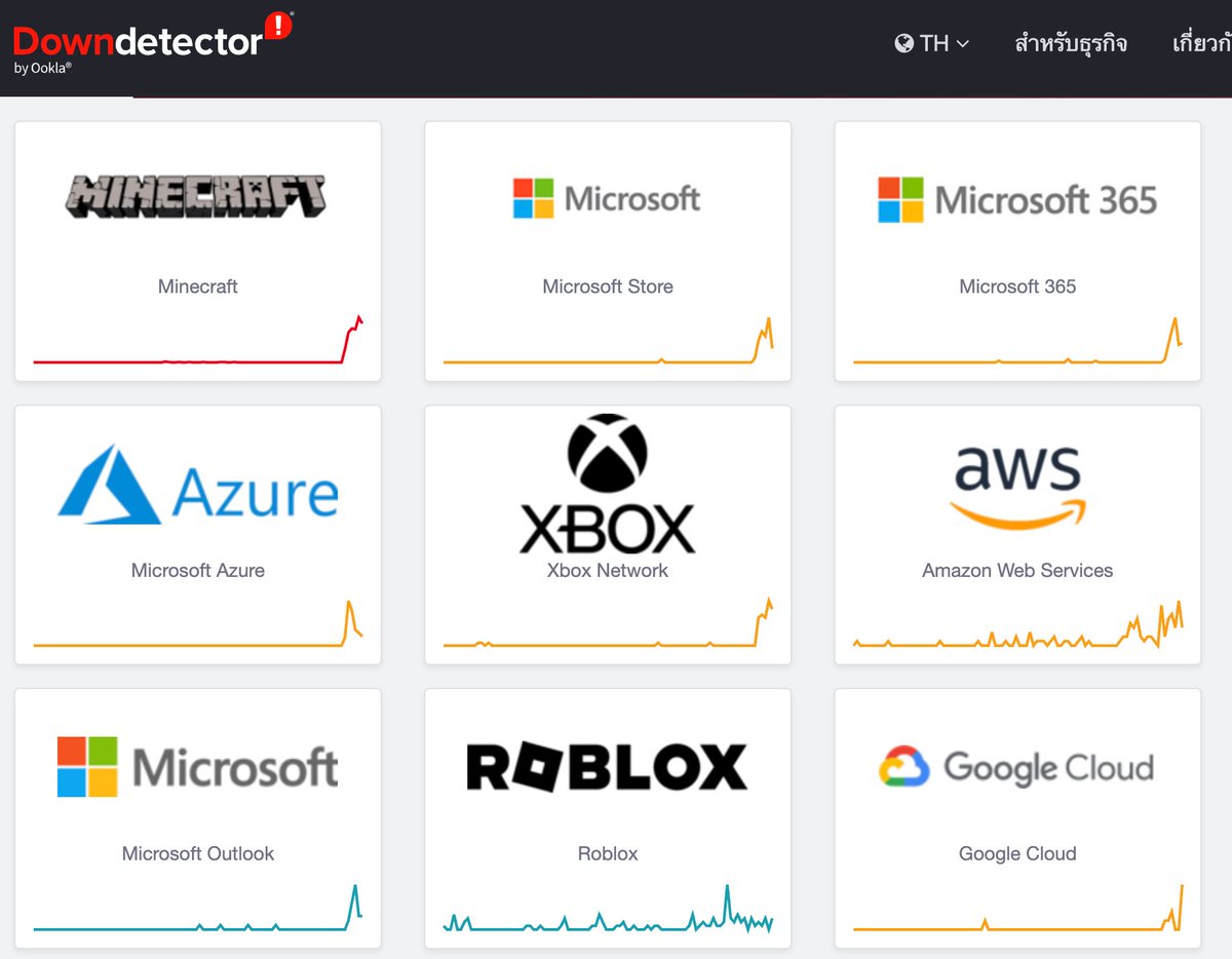i_wip's tweet photo. กำลังจะไป Gen link invite Microsoft ก็ครือล่มจ้า https://t.co/4sSaWIjoNL