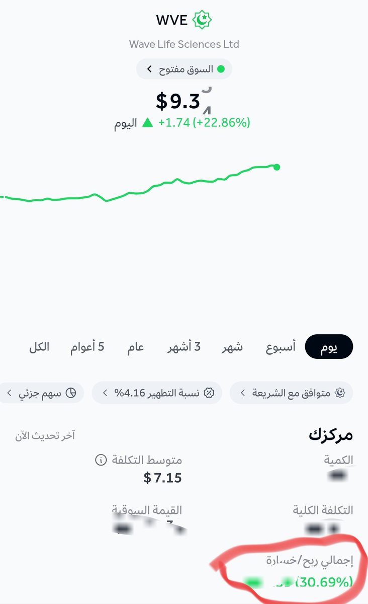 $WVE Done ✅ 
x.com/CryptoKLCC/sta…