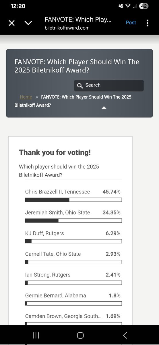 Y'ALL.

VOTE FOR CHRIS. 

TELL YOUR FRIENDS TO VOTE FOR CHRIS.

biletnikoffaward.com/fan-vote/