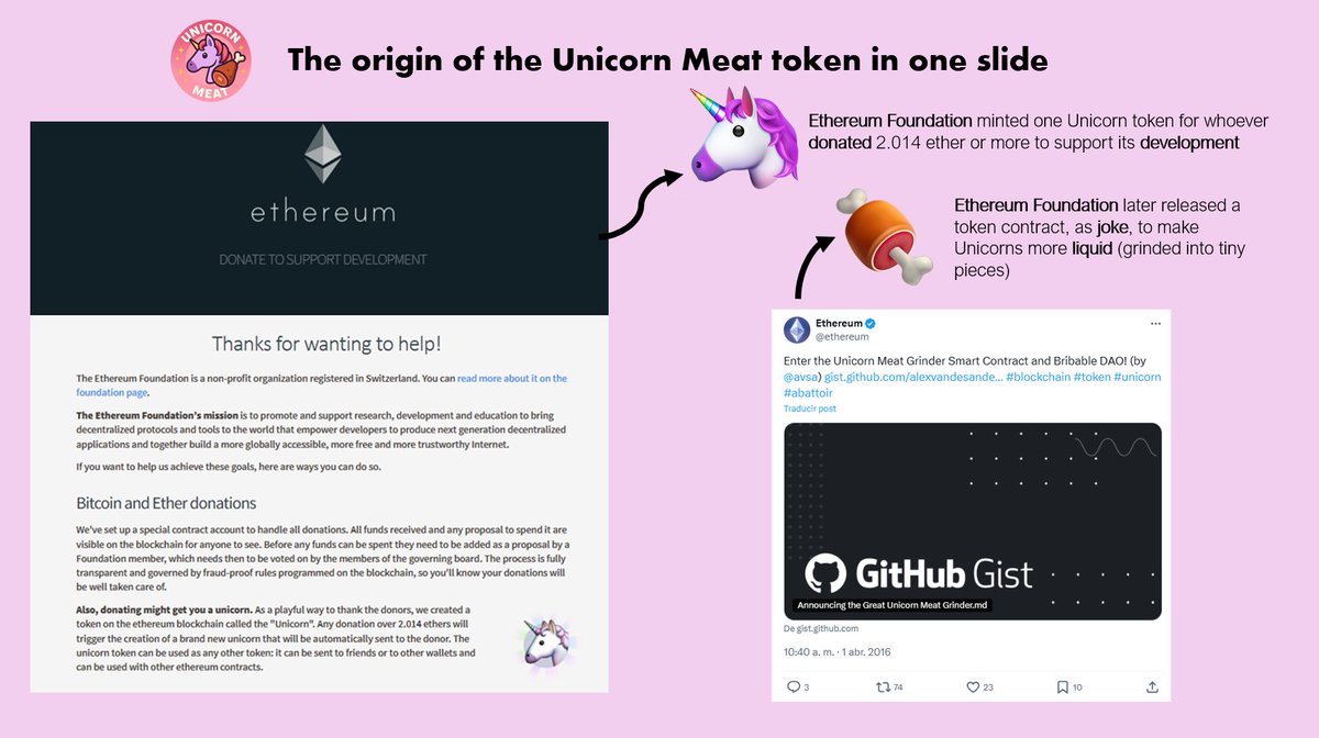 Unicorn Meat 🍖 (@unicornmeateth) on Twitter photo LORE 🍖 LORE 🍖