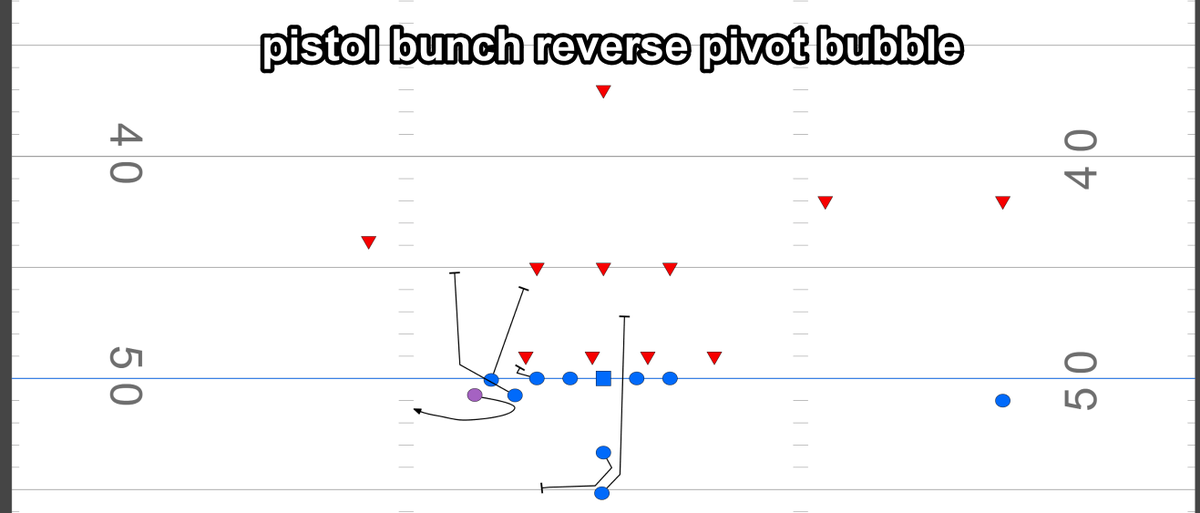 StrongsideApp's tweet image. be.strongside.app/QuickDraw Diagram plays for free