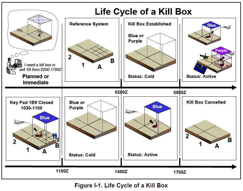 Ryansikorski10's tweet photo. 15 minute smart cities/cognitive cities are being used to geofence a large population of people and situate them into a kill box for on demand extermination if you don't follow the rules of these smart cities. https://t.co/PgDM08AgYu