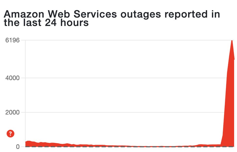 rohithje.near tweet media