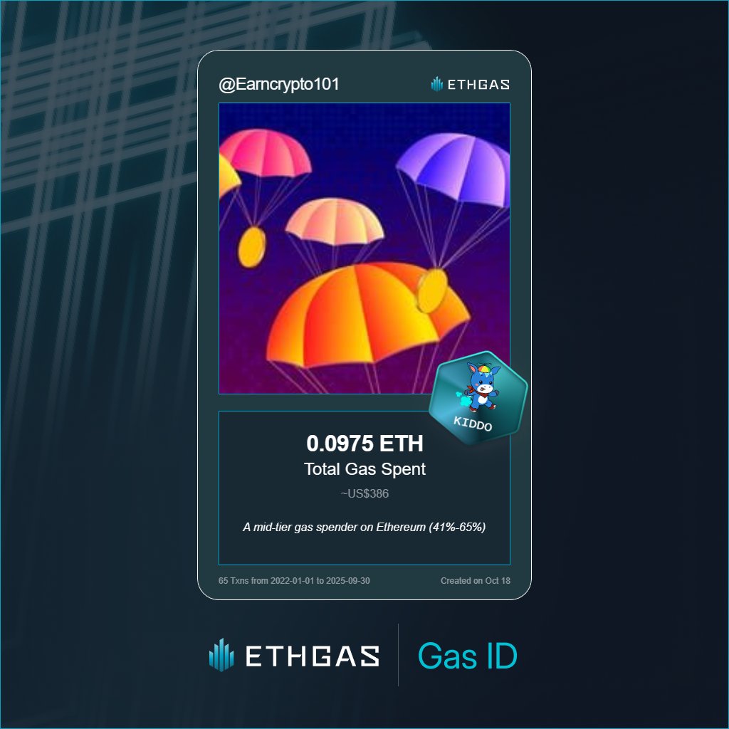 Crypto ꧁IP꧂ (@earncrypto101) on Twitter photo 