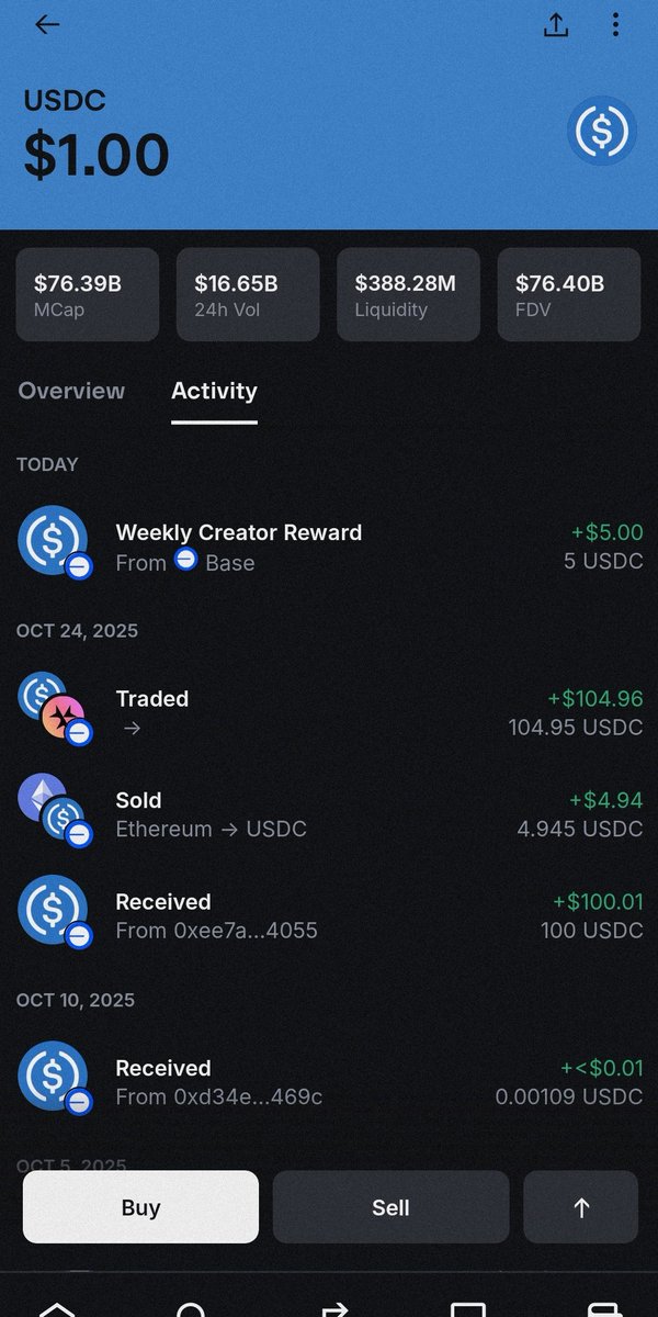 Demo4456166407's tweet image. Just got my first weekly creator reward on @baseapp