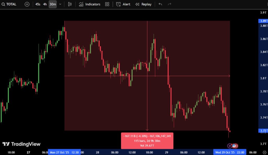 Ash Crypto tweet media