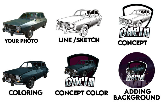 ElowenHex's tweet image. Every logo starts with a simple idea I take your photo, sketch it, color it, and build a concept that fits your brand
#ContentCreator #SmallStreamer #StreamSupport #ArtistOnX #VTuberArtist