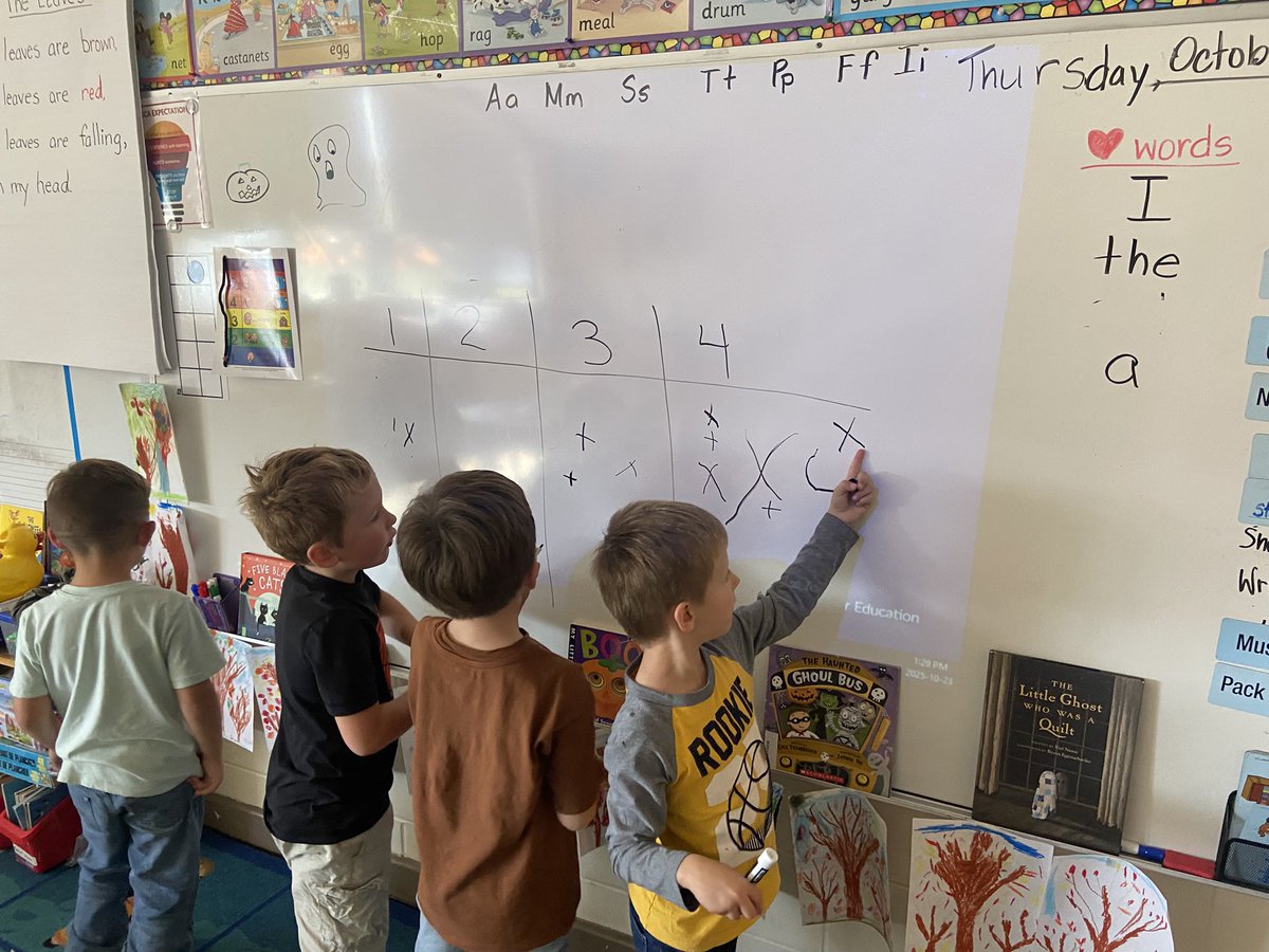 Last Thursday, our primary students taste-tested and voted on their favourite Nova Scotia apples! They also learned about the stages of apple tree growth and how apples make their way from the orchard to the grocery store.