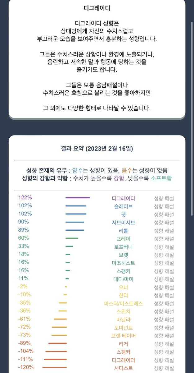 Pring__MS's tweet photo. #펨돔 #멜섭 #트친소 #팸돔 #모럴센스 #여공남수 #펨스위치 

키작고 피부 하얀 아담한 섭 입니다~ 
펨돔님들 혹은 펨스위치 분들하고 친해지고싶어요!! https://t.co/wzDUCCcdv6