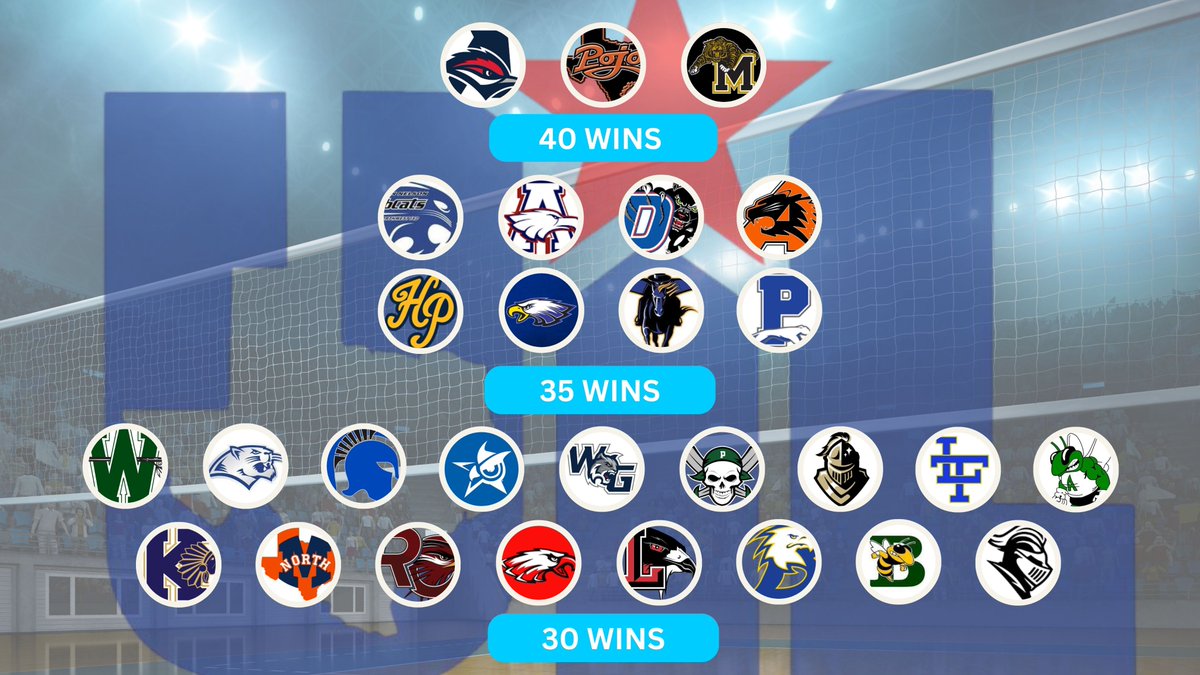 Brian Gosset tweet media