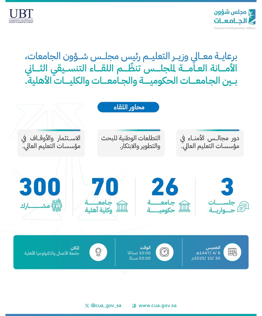مجلس شؤون الجامعات tweet media