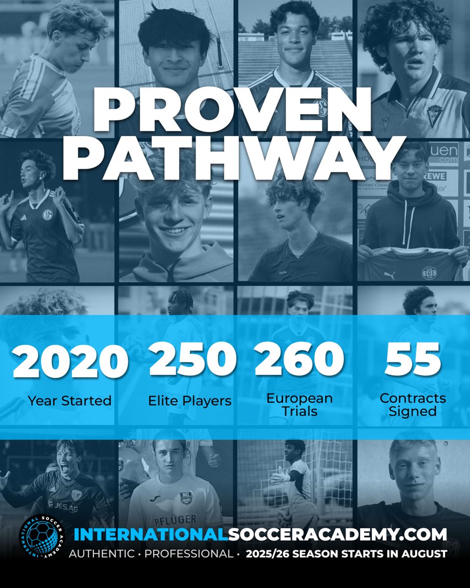 International Soccer Academy's Premier Pro Successful Launch Update - mailchi.mp/internationals…