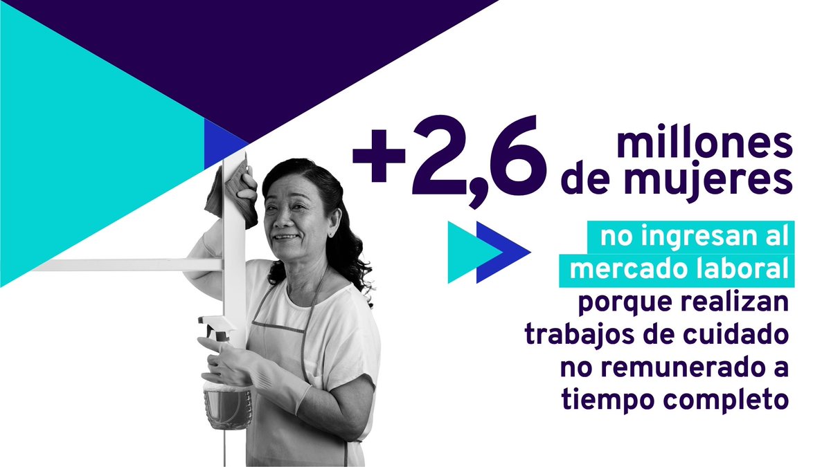 OITAndina's tweet image. 🙋🏽‍♀️El bienestar de las personas y de las sociedades depende del trabajo de #cuidados, que recae principalmente en las mujeres.

🆕OIT, con apoyo de @CanadaenPeru, presenta la primera caracterización integral del trabajo de cuidados en Perú 🇵🇪

📘 Descarga ilo.org/es/publication…