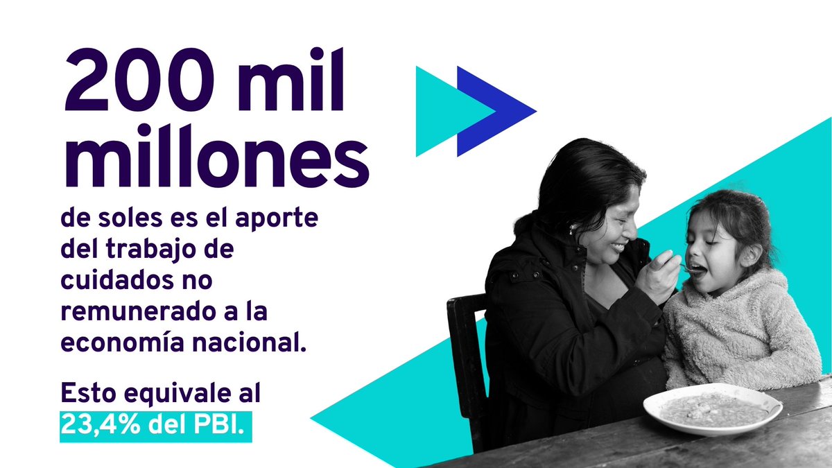 OITAndina's tweet image. 🙋🏽‍♀️El bienestar de las personas y de las sociedades depende del trabajo de #cuidados, que recae principalmente en las mujeres.

🆕OIT, con apoyo de @CanadaenPeru, presenta la primera caracterización integral del trabajo de cuidados en Perú 🇵🇪

📘 Descarga ilo.org/es/publication…