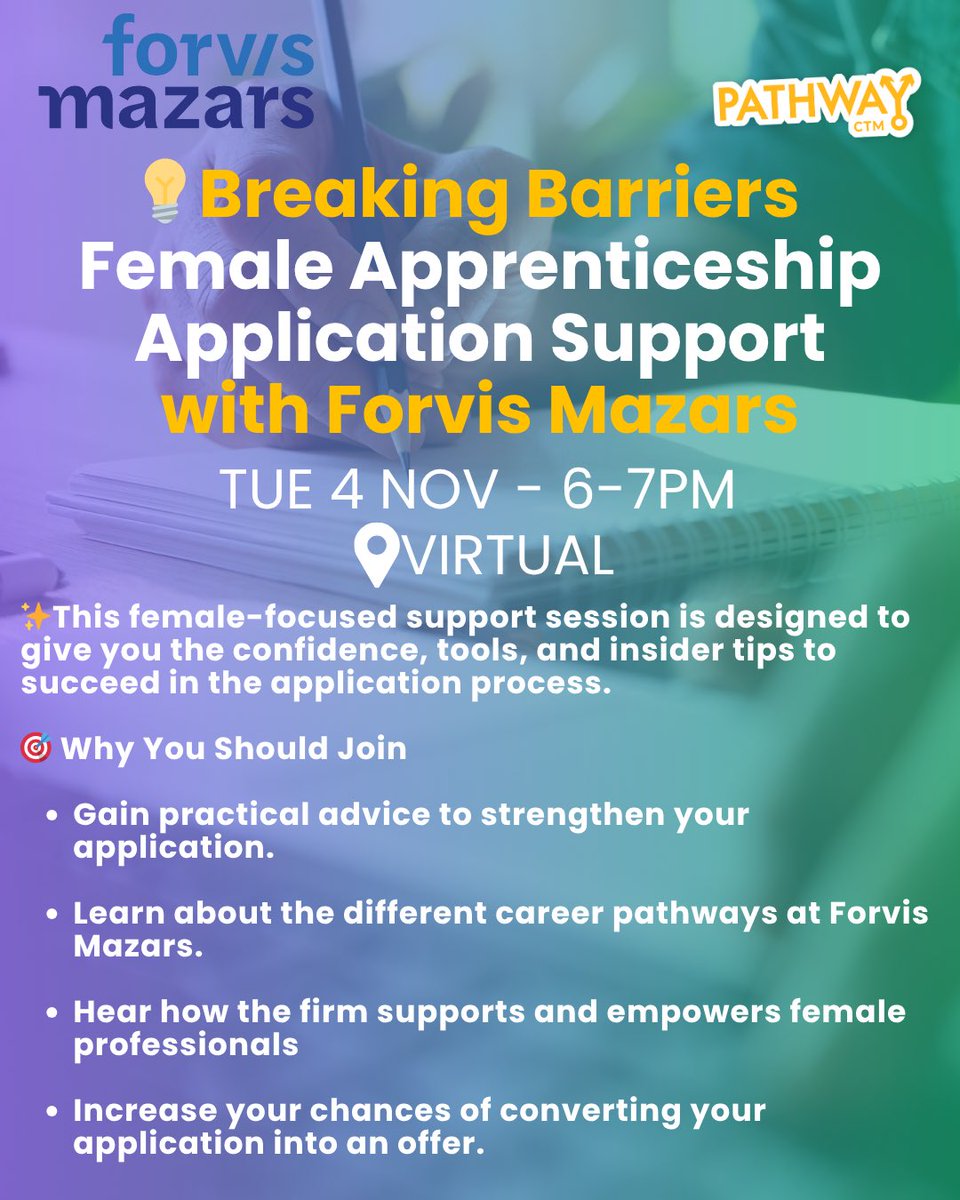 Pathway CTM tweet media