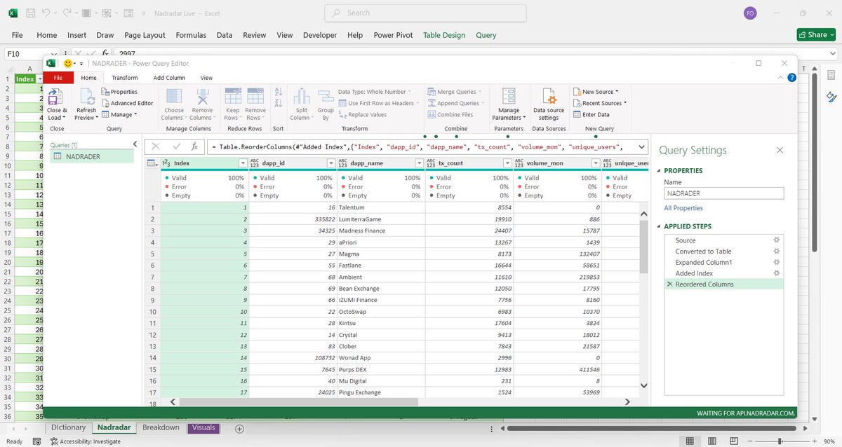 ObohX's tweet image. The Nadradar site (which tracks DApp activity) doesn’t load data as regular HTML , it’s rendered dynamically through JavaScript. Meaning Power Query’s “From Web” can’t see it

So instead of stopping there, I went deeper, found the API endpoint feeding the site, pulled it to Excel