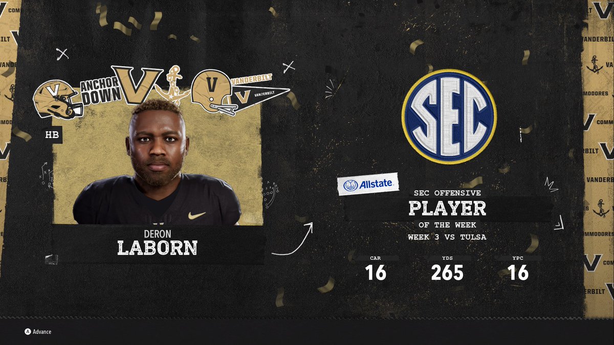 Senior running back Deron Laborn has been named the national and SEC offensive player of the week for his exceptional performance against Tulsa. 

<a href="/_CampusLegends/">Campus Legends</a>