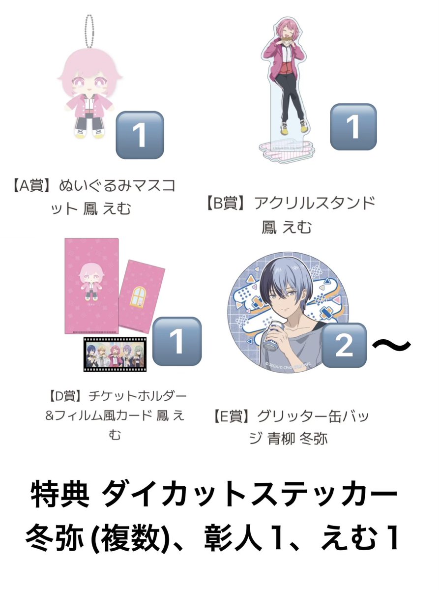 プロセカ 青柳冬弥 はぴこれ ぬいぐるみ 缶バッジ チケットホルダー