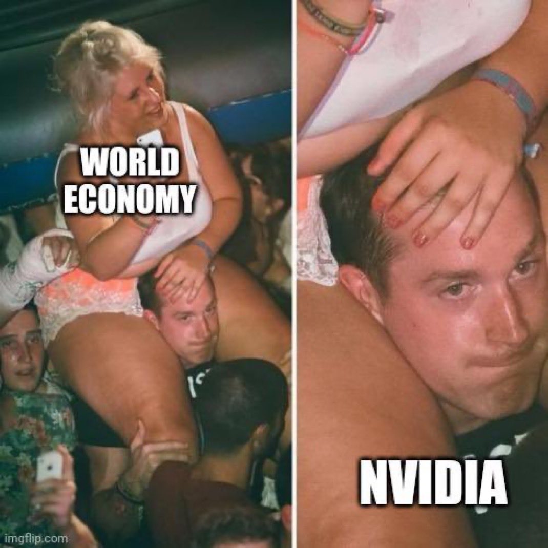 The look of $NVDA