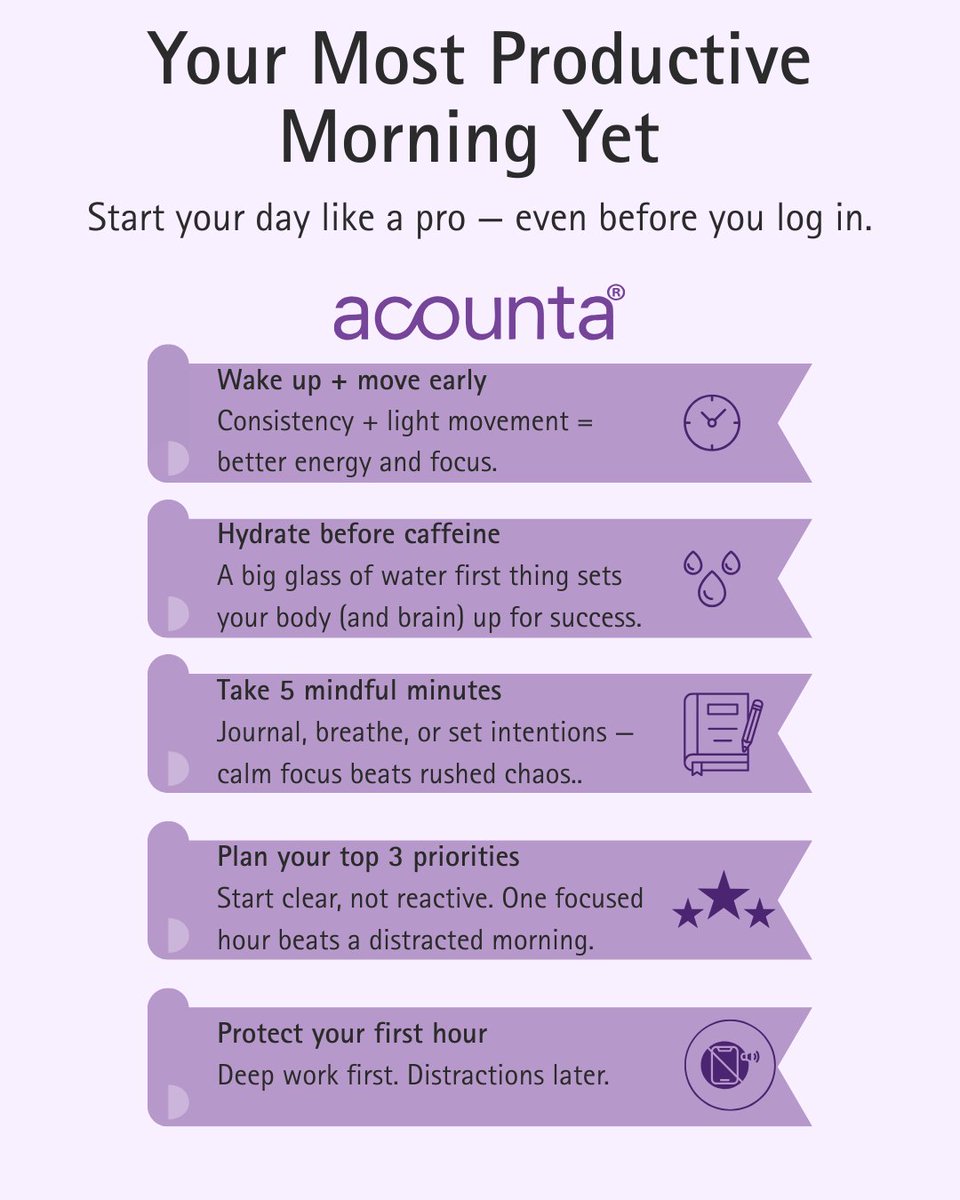acounta_io's tweet photo. Start your day like a pro — even before logging in. ☀️
Smooth mornings = focused workdays.
Automate the busywork. Focus on what matters. 💜
#Acounta #WorkIncredibly #AccountingLife #Productivity #Automation https://t.co/Q4s4oOpCKI