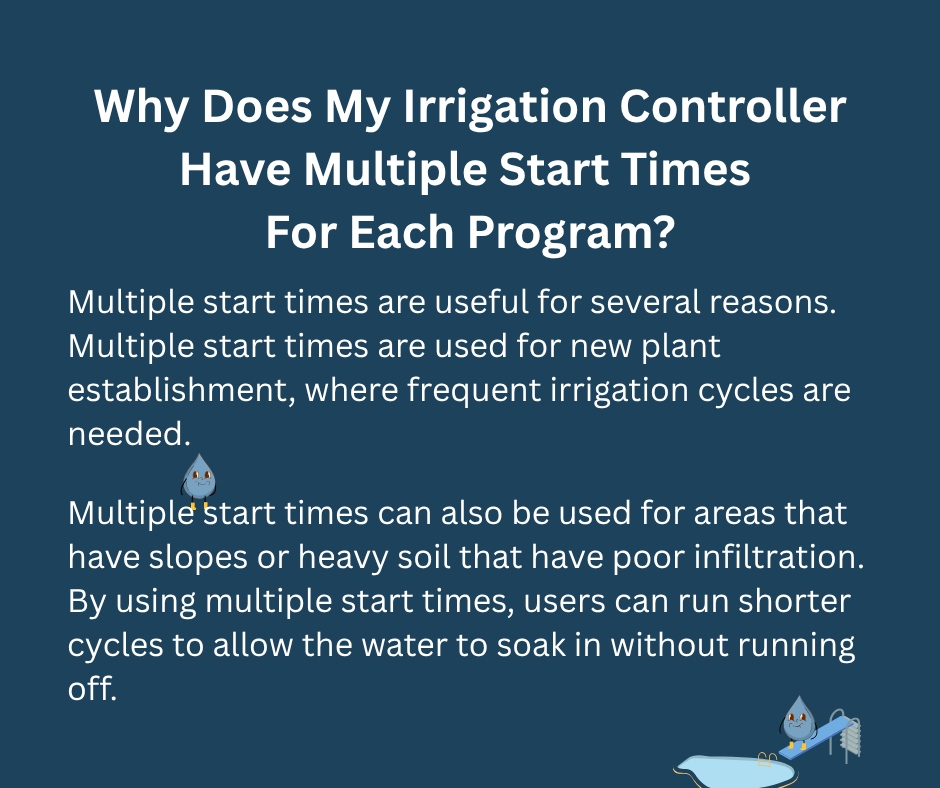 It's Water Wisdom Wednesday! Today's wisdom comes from W. P. Law' FAQ's. On our website, we have a whole section dedicated to frequently asked questions. Gain helpful insight and access resources.
Sprinkler pump calculator: wplawinc.com/.../2021/09/Pu…
