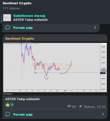 ScalperBarry's tweet photo. Sabah #ASTER takip dedik Tam avucuma Temas etmiş sağ olsun 1$ giriş ile %380 Kar yazıyor şu anda. Kaçırdınız mı Merak etmeyin markette kaçan bir şey yok doğru adresi bilmiyorsunuz demek ki 😃
https://t.co/WEiLZes27f

#BTCUSDT #ALTIN #kriptopara #CryptoMarket https://t.co/OfjWMTJxdH