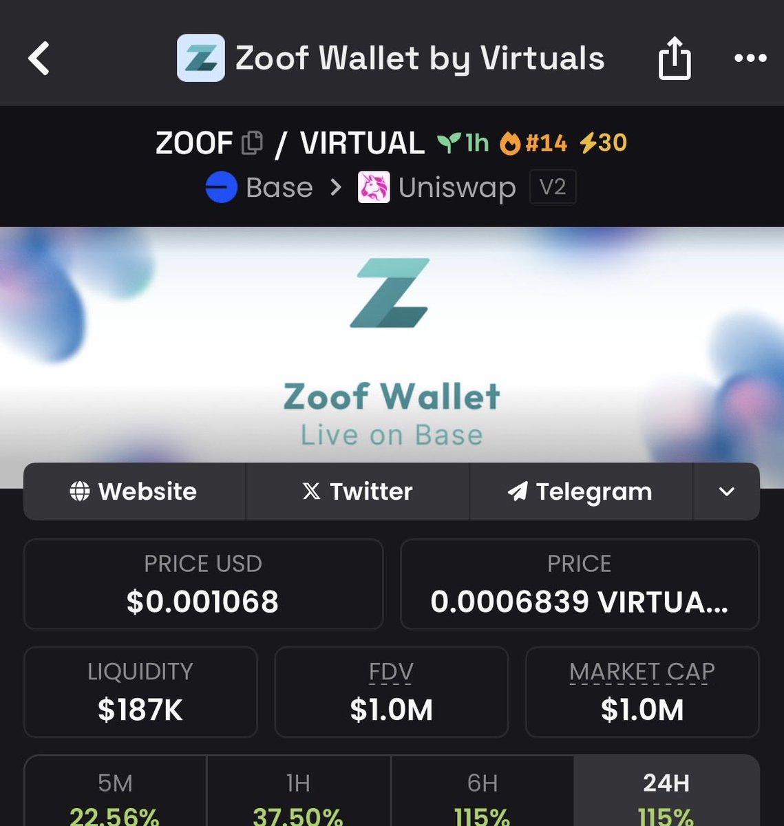Thanks everyone for the overwhelming support for my project <a href="/zoofwallet/">Zoof Wallet</a> 

We reached 1 million dollars today and I promise you the work will keep going on at the same speed as until now.

Let’s make this the best wallet out here