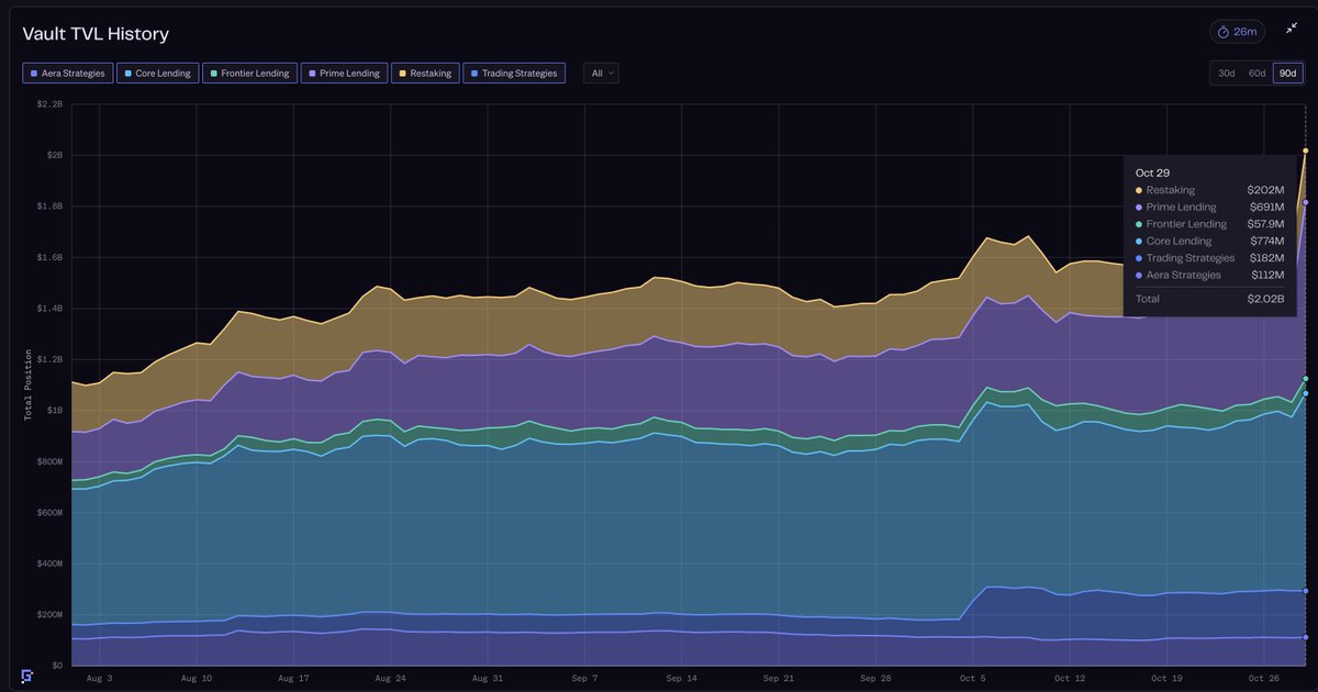 Gauntlet tweet media