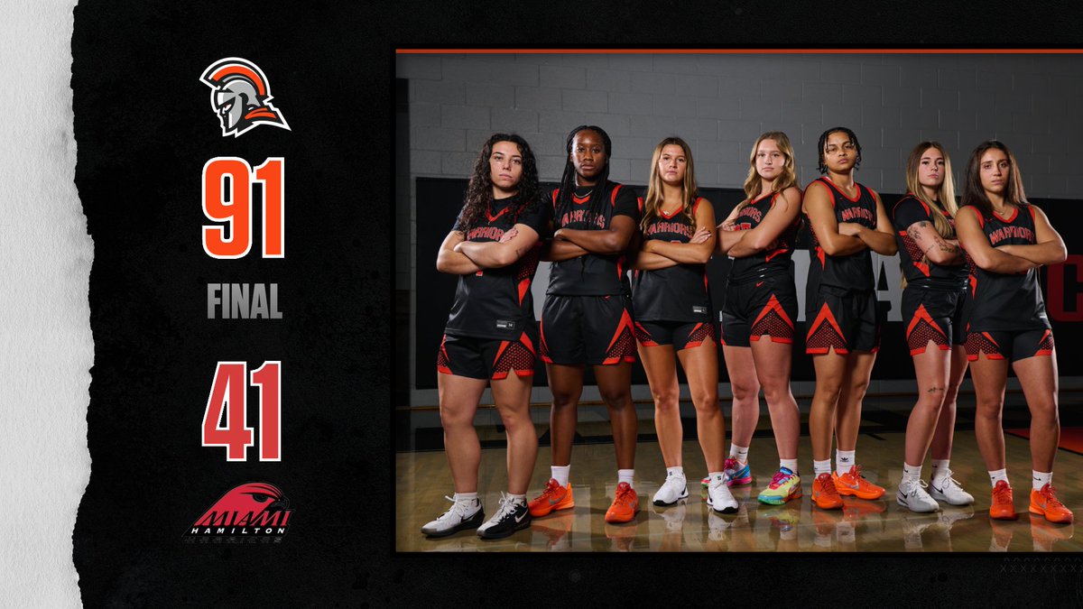 Indiana Tech Women’s Basketball tweet media