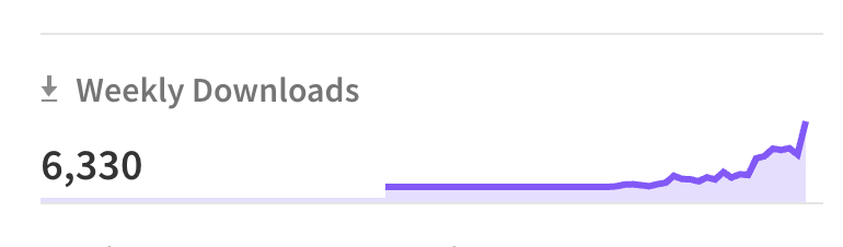 ragojose's tweet image. LFG @xmcp_dev 📈