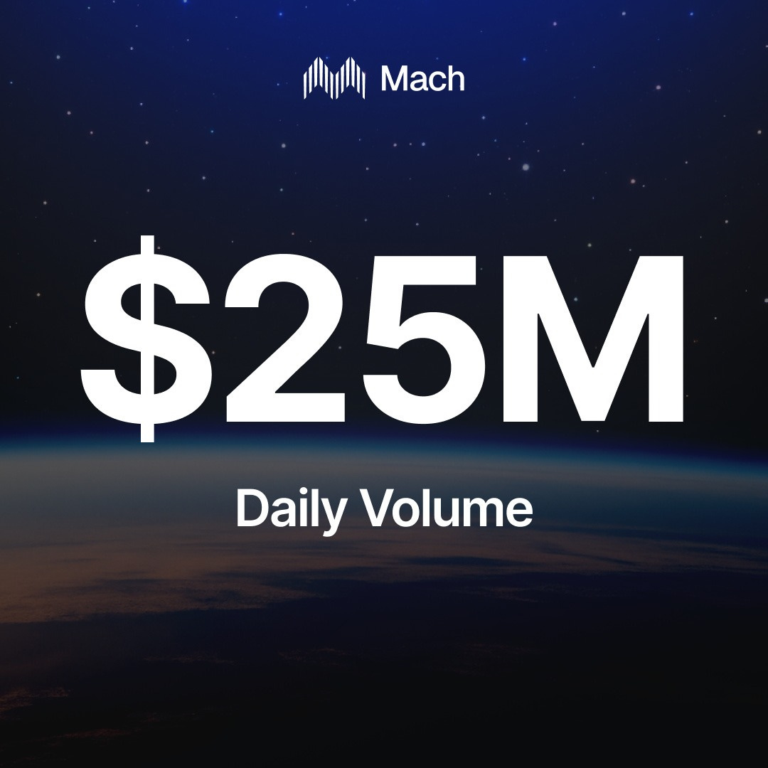 mach_exchange's tweet image. Last Friday, Mach + Tristero processed $25M in 24h — our biggest day ever.

Thanks to you, we&apos;re growing faster than ever.

Here’s what we’ve built, and what’s next 👇
