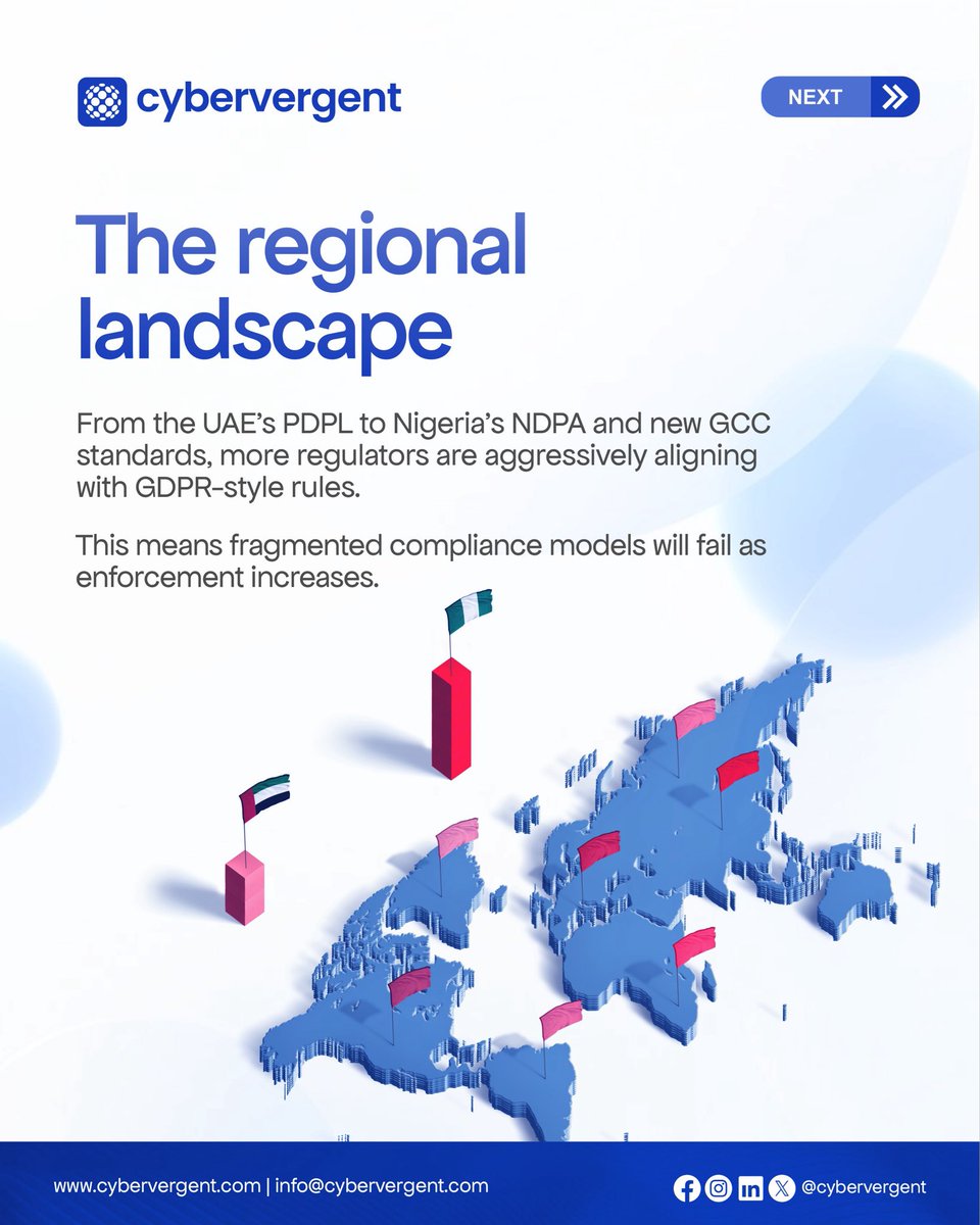 cybervergent's tweet image. Regulators in the Middle East &amp;amp; Africa are no longer asking for policies, they’re asking for proof.
Their message is clear: policy alone won&apos;t save you. Fines are now being issued for expired security controls and failed protections, not just bad paperwork.