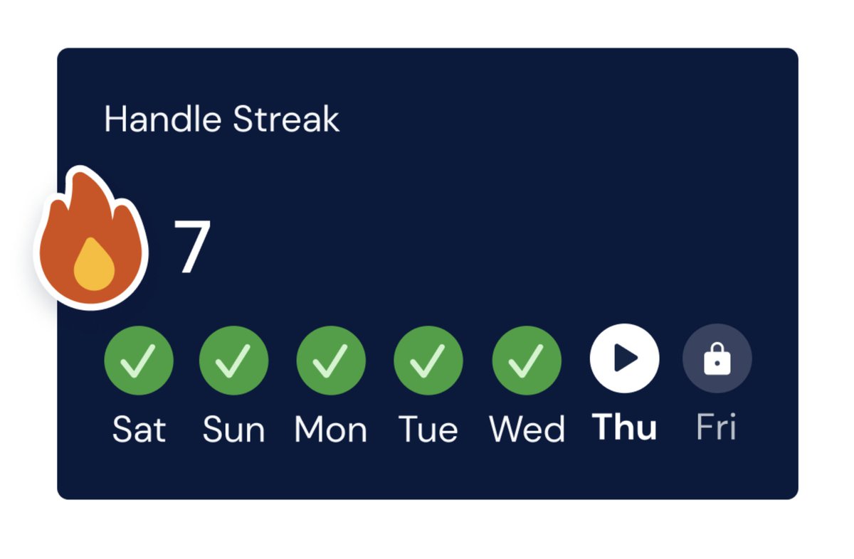 Handle128's tweet image. Streak mode activated! Come back daily for your Handle challenge and build that perfect streak. Consistency is key to climbing those ratings bit.ly/4atQhuK 
 
#Bridge #OnlineGame #OnlineGaming #CardGame #CardGames #Gamer