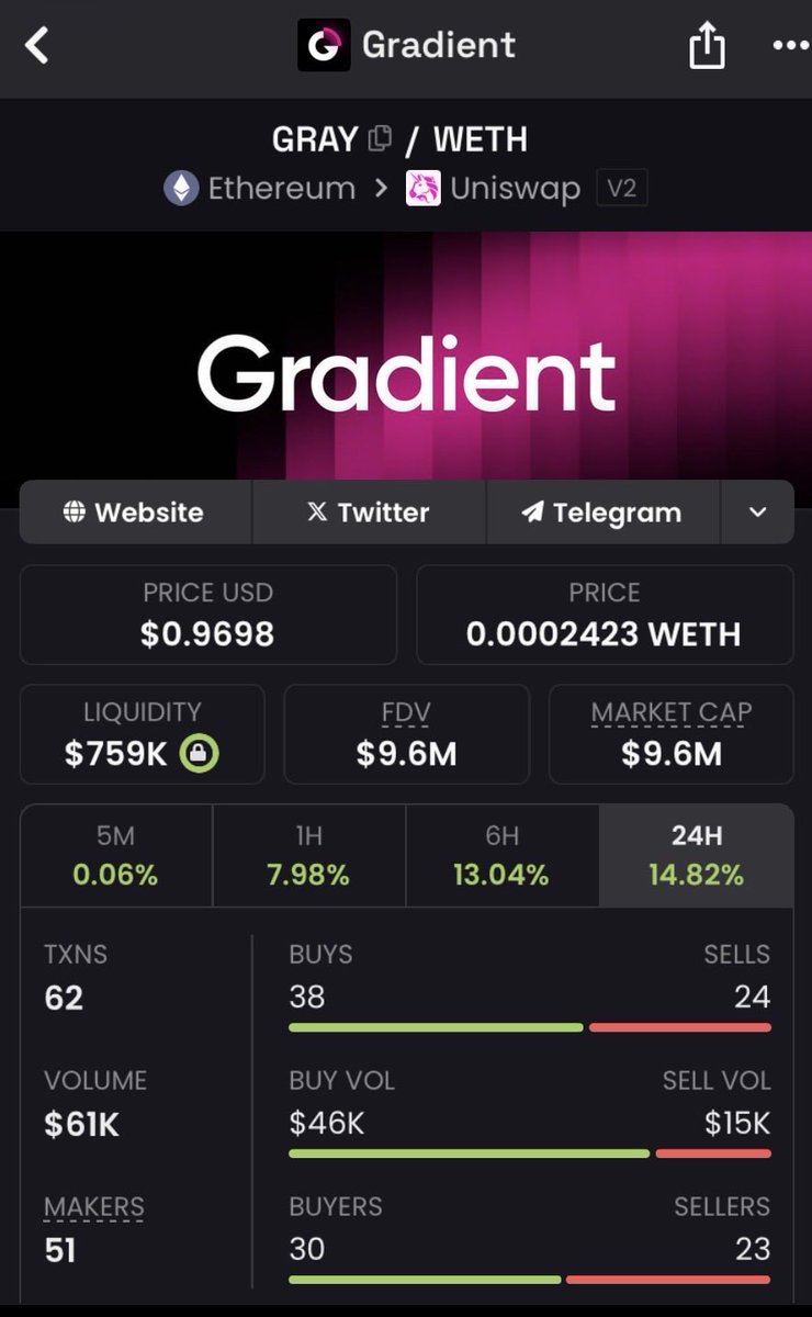 Crypto Arabia tweet media
