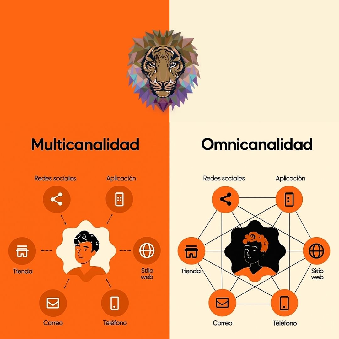 optimizaciononl's tweet photo. No tienes que elegir solo una red social cuando puedes estar en varías. Integra tu estrategia. 

Haz RT si estás de acuerdo 🙌 https://t.co/tDNMqXysgS