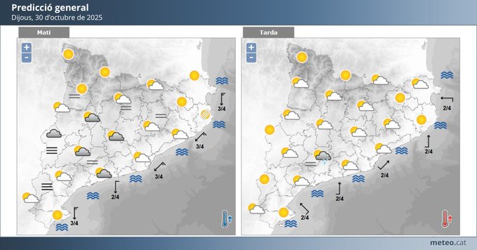 Mapa del temps de dos panells per a la previsió general del 30 de juliol de 2025, el panell esquerre mostra la nuvolositat amb icones de núvols grisos dispersos sobre les zones terrestres, símbols de sol groc indicant cels clars, fletxes blaves de vent amb números de velocitat com 24, i una escala de temperatura a la part inferior; el panell dret mostra una disposició similar amb icones d'onades afegides a les vores costaneres representant l'estat de la mar, tot sobre el contorn de la regió de Catalunya amb la marca d'aigua de Meteocat a la part inferior dreta.