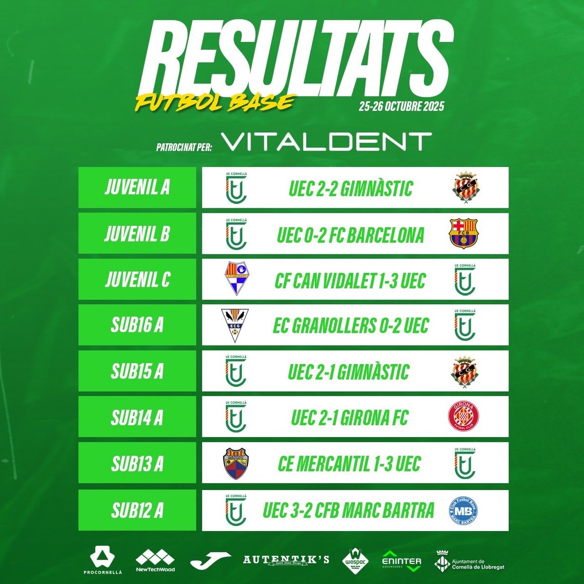 ue_cornella's tweet photo. #FutbolBase 📝 • 𝑹𝑬𝑺𝑼𝑳𝑻𝑨𝑻𝑺 ⚽️

📌 25-26 d’octubre  

ℹ️ Consulta els resultats de la jornada de lliga dels equips de la nostra pedrera!

#UECornellà #Ambelverdalcor 💚 https://t.co/IL9bx4Vq1T