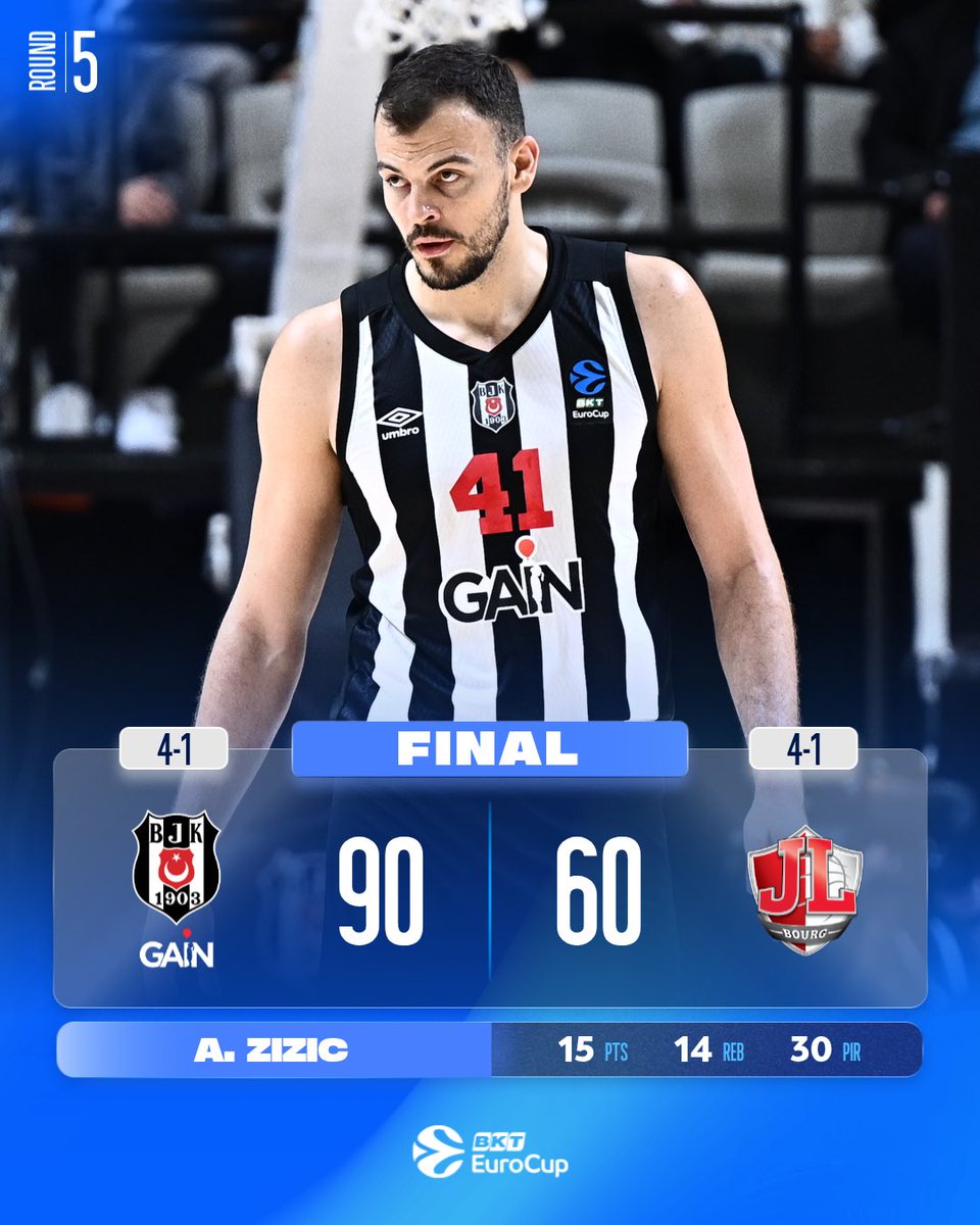 .<a href="/BJK_Basketbol/">Beşiktaş GAİN</a> dominated from start to finish 🦾

A dominant win, powered by the fans’ unstoppable energy ✅

#RoadToGreatness