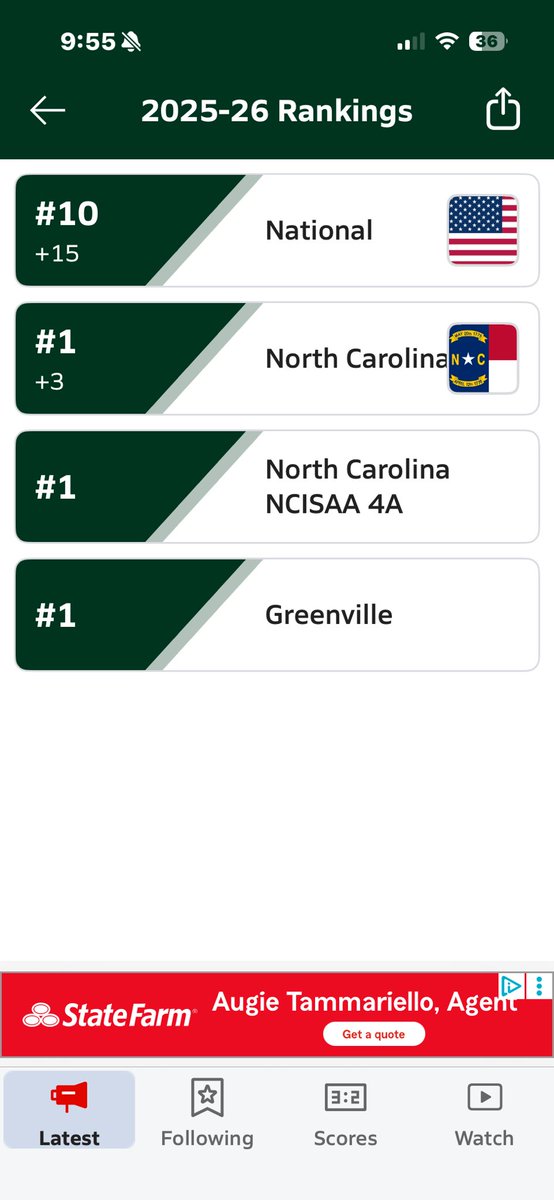Got named CAA Player of the Year and made All Conference for our teams State Championship run!

Our Christ School team is also ranked #1 in the state and #8 in the country. What a team to be apart of! 

14 shutouts - 6 Goals allowed.